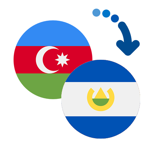 Wie kann man online Geld von Aserbaidschan nach El Salvador senden?