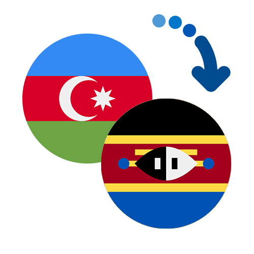 ¿Cómo mandar dinero de Azerbaiyán a Suazilandia?