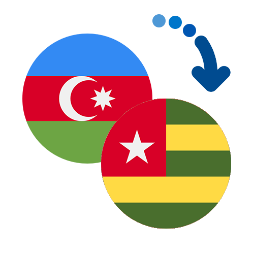 How to send money from Azerbaijan to Togo
