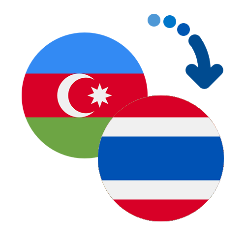 Wie kann man online Geld von Aserbaidschan nach Thailand senden?