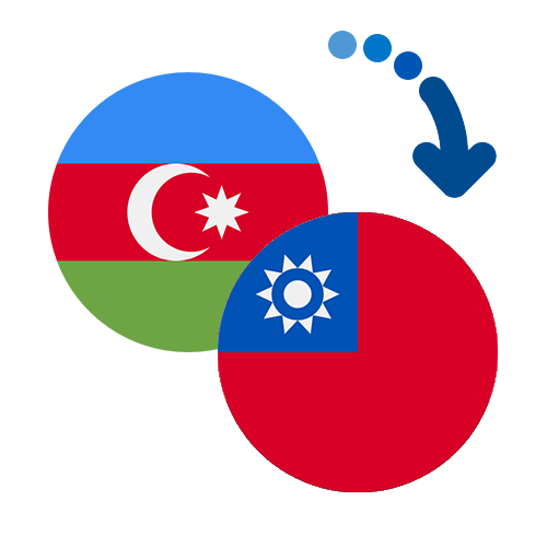 How to send money from Azerbaijan to Taiwan