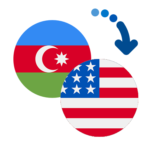 Как перевести деньги из Азербайджана в США