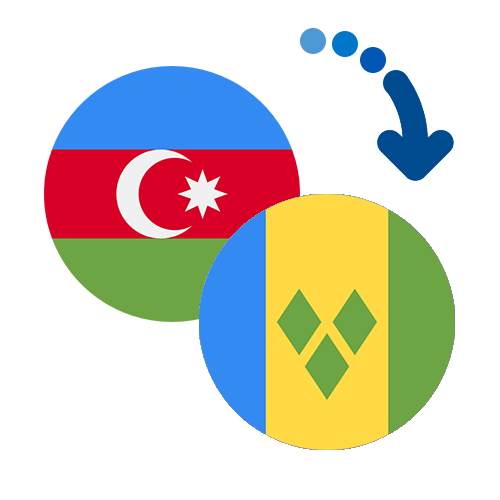 Wie kann man online Geld von Aserbaidschan nach St. Vincent und die Grenadinen senden?