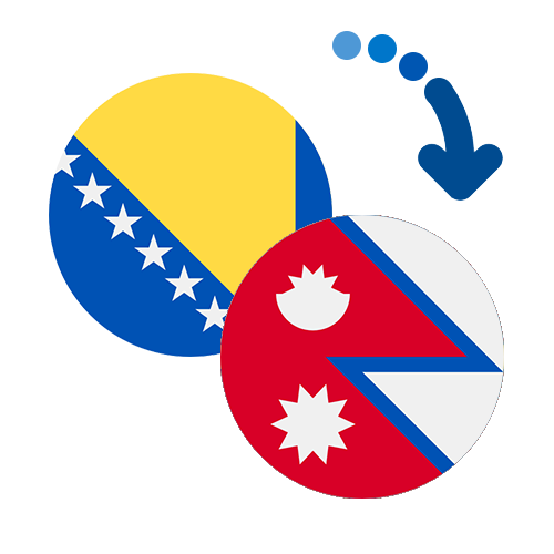 Jak wysłać pieniądze z Bośni i Hercegowiny do Nepalu online?