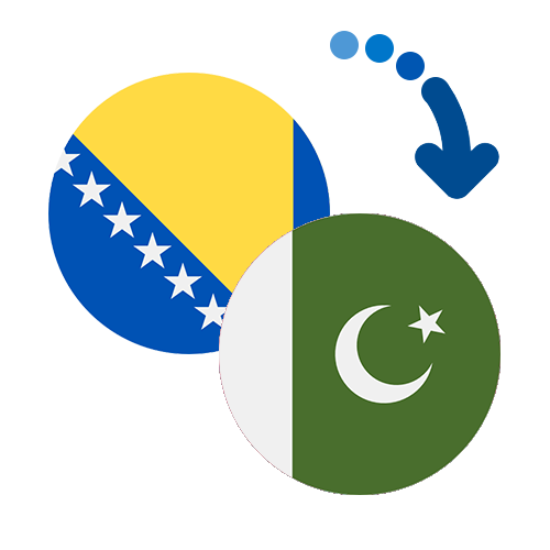 Wie kann man online Geld von Bosnien und Herzegowina nach Pakistan senden?