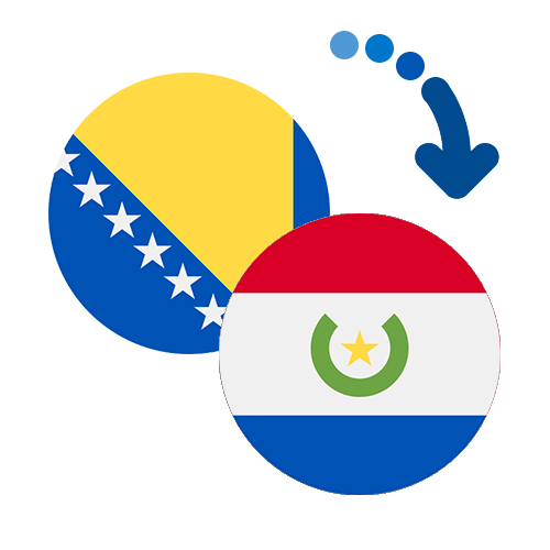 Wie kann man online Geld von Bosnien und Herzegowina nach Paraguay senden?