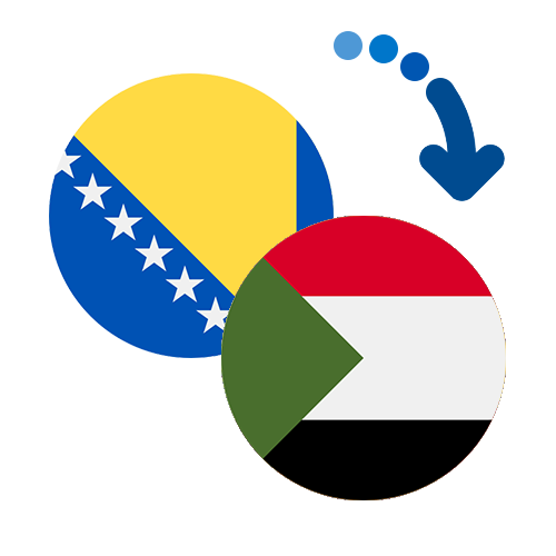 Wie kann man online Geld von Bosnien und Herzegowina nach Sudan senden?