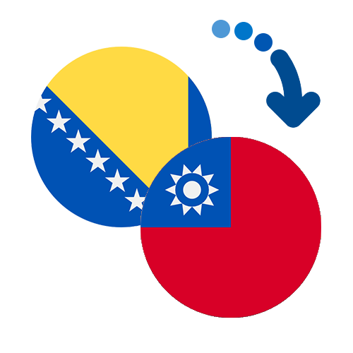 Jak wysłać pieniądze z Bośni i Hercegowiny na Tajwan online?