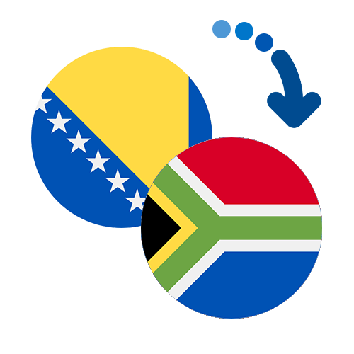 How to send money from Bosnia And Herzegovina to South Africa