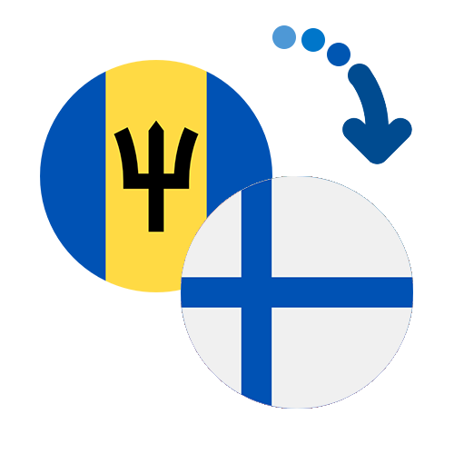 How to send money from Barbados to Finland