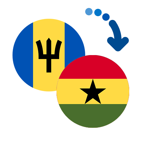 Wie kann man online Geld von Barbados nach Ghana senden?