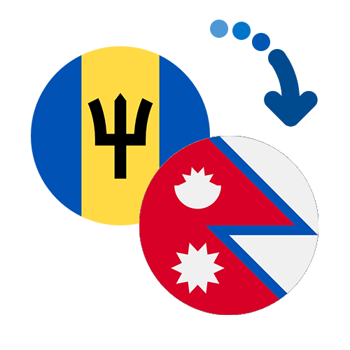 Wie kann man online Geld von Barbados nach Nepal senden?