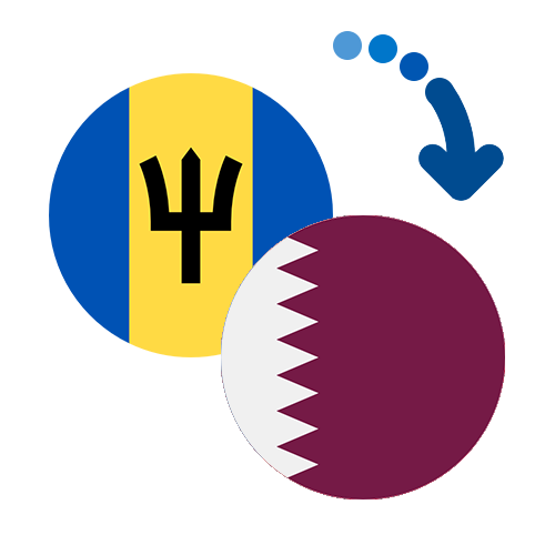 How to send money from Barbados to Qatar