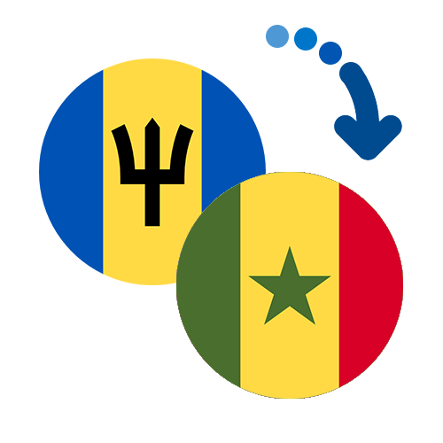 Как перевести деньги из Барбадоса в Сенегал
