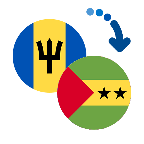 ¿Cómo mandar dinero de Barbados a Santo Tomé y Príncipe?