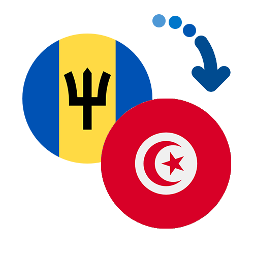 ¿Cómo mandar dinero de Barbados a Túnez?