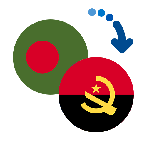 ¿Cómo mandar dinero de Bangladesh a Angola?