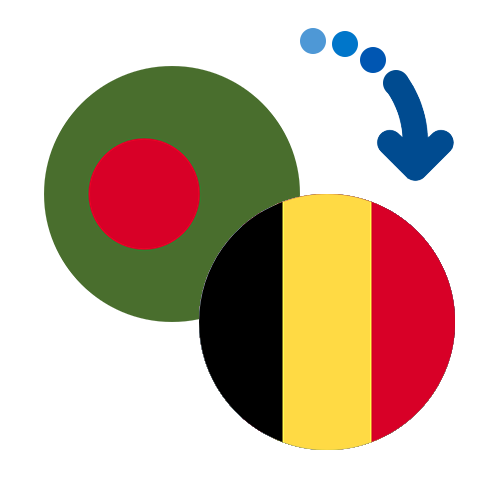 How to send money from Bangladesh to Belgium