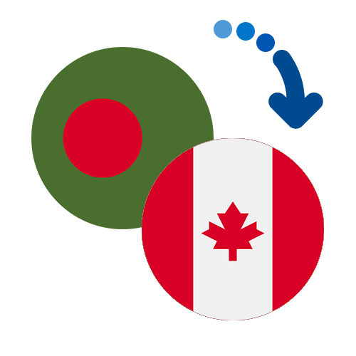 Як переказати гроші з Бангладеш в Канаду