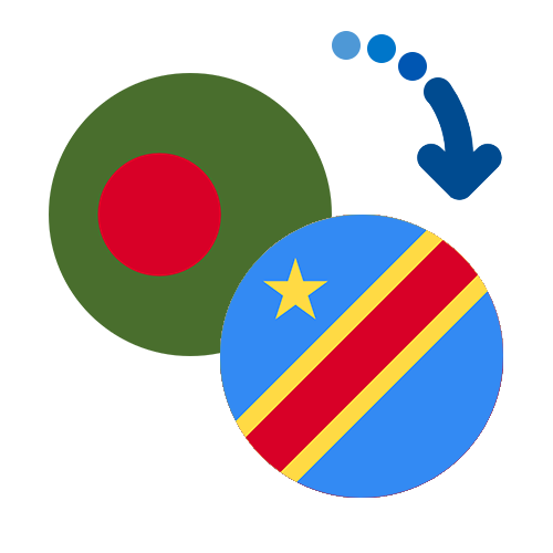 Wie kann man online Geld von Bangladesch nach Kongo senden?
