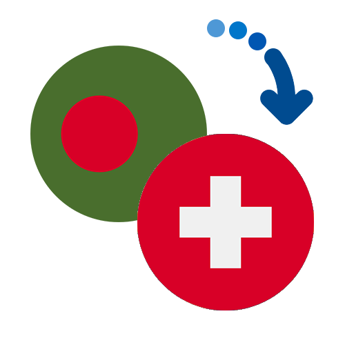 Jak wysłać pieniądze z Bangladeszu do Szwajcarii online?
