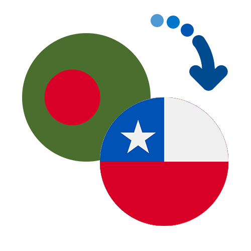 How to send money from Bangladesh to Chile