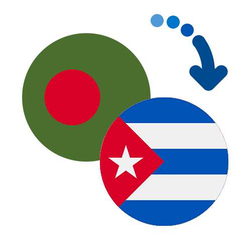 How to send money from Bangladesh to Cuba