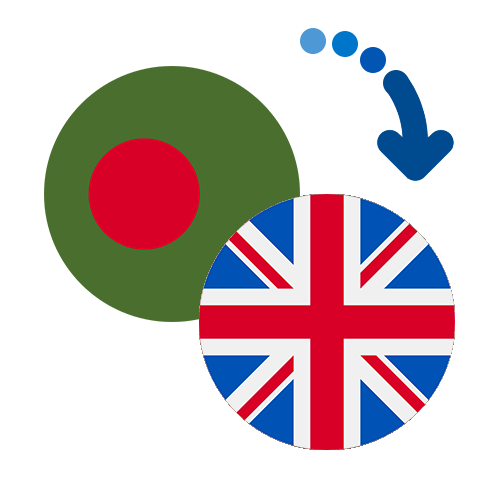 ¿Cómo mandar dinero de Bangladesh al Reino Unido?