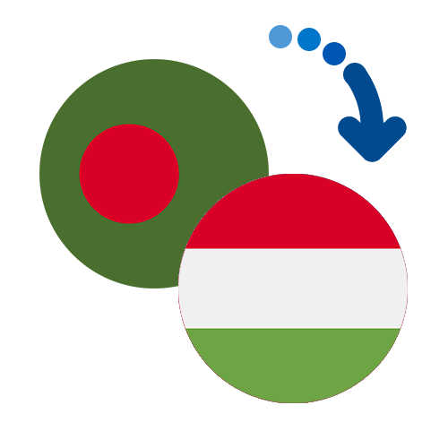 Jak wysłać pieniądze z Bangladeszu na Węgry online?