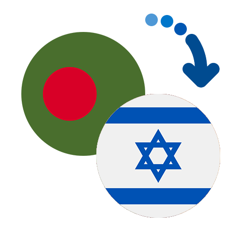 Wie kann man online Geld von Bangladesch nach Israel senden?