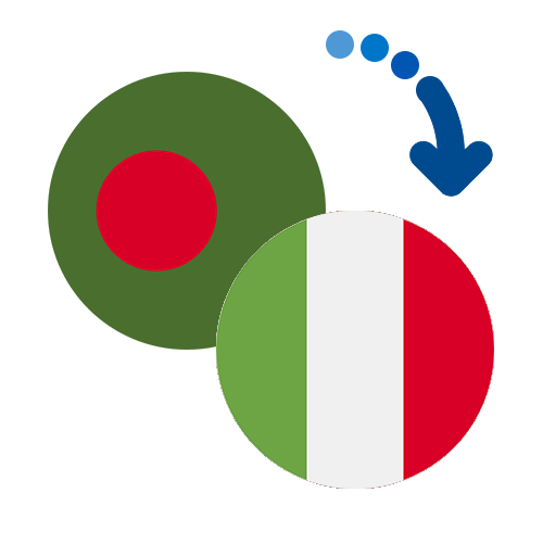 How to send money from Bangladesh to Italy