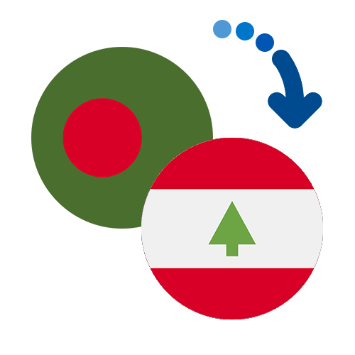 Wie kann man online Geld von Bangladesch nach Libanon senden?