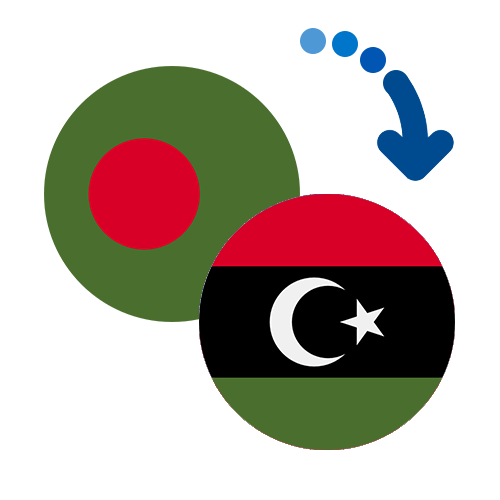 How to send money from Bangladesh to Libya