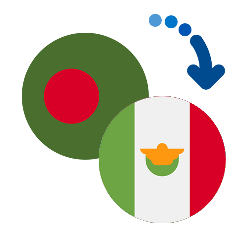 Wie kann man online Geld von Bangladesch nach Mexiko senden?