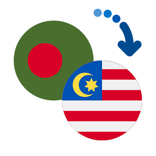 Як переказати гроші з Бангладеш в Малайзію
