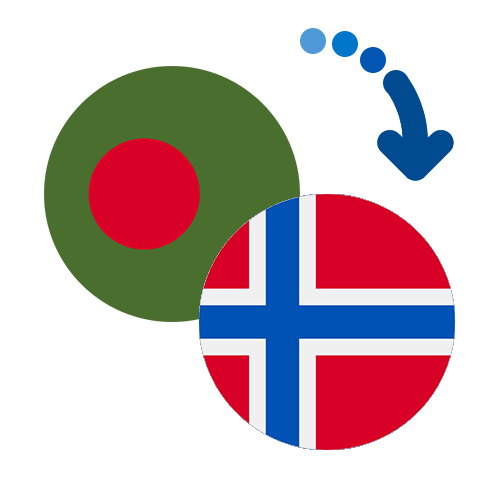 Как перевести деньги из Бангладеш в Норвегию