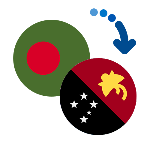 Як переказати гроші з Бангладеш в Папуа Нову Гвінею