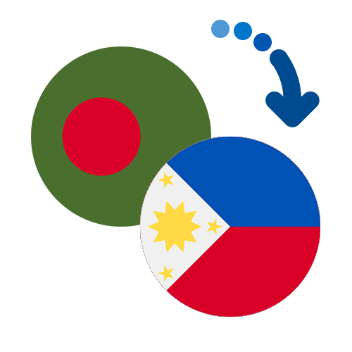 Wie kann man online Geld von Bangladesch auf die Philippinen senden?