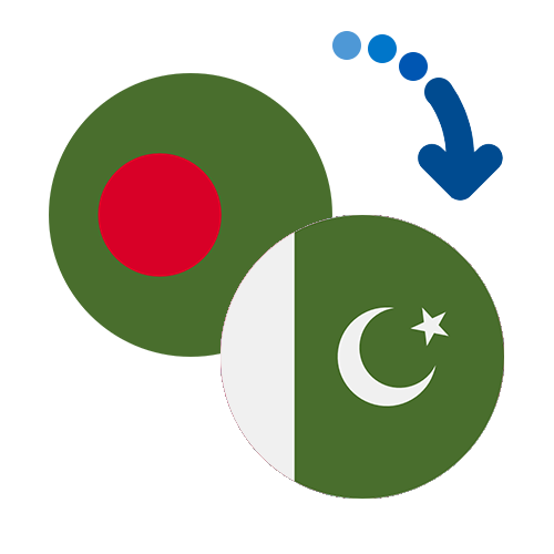 Как перевести деньги из Бангладеш в Пакистан