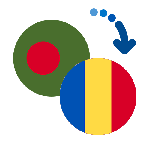 Wie kann man online Geld von Bangladesch nach Rumänien senden?