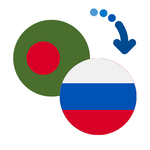 Как перевести деньги из Бангладеш в Россию