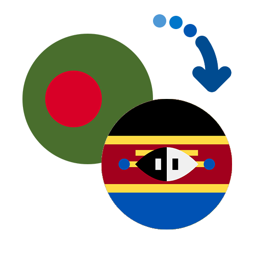 How to send money from Bangladesh to Swaziland