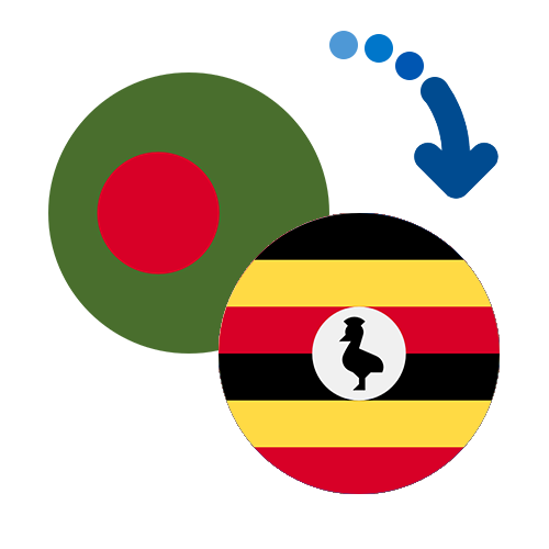Wie kann man online Geld von Bangladesch nach Uganda senden?
