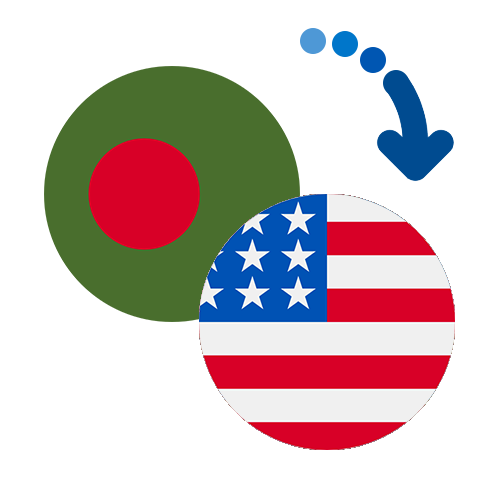 ¿Cómo mandar dinero de Bangladesh a Estados Unidos?