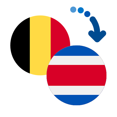 Jak wysłać pieniądze z Belgii do Kostaryki online?