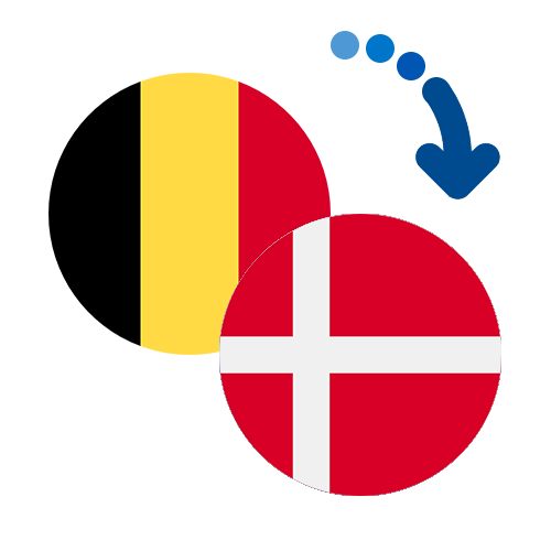 How to send money from Belgium to Denmark