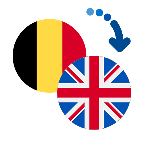 How to send money from Belgium to the United Kingdom