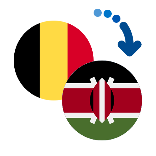 How to send money from Belgium to Kenya