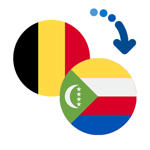 Wie kann man online Geld von Belgien auf die Komoren senden?