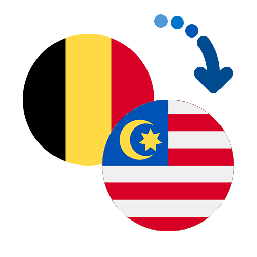 Wie kann man online Geld von Belgien nach Malaysia senden?